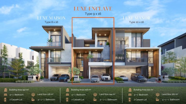Tipe Rumah Cluster Hannam Shila Sawangan