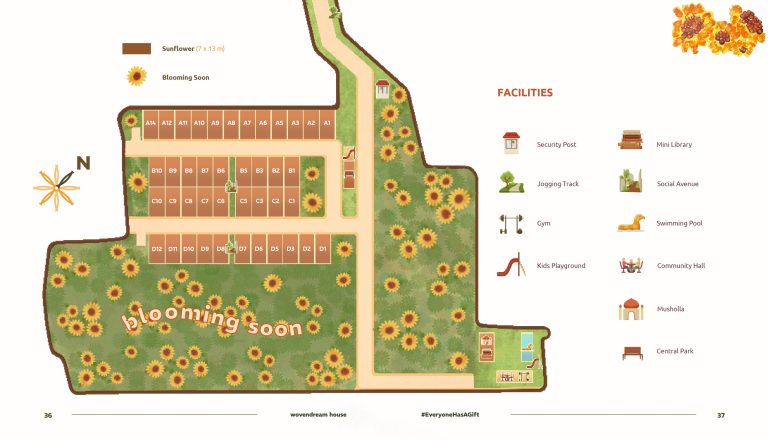 Siteplan Wovendream House Ciracas